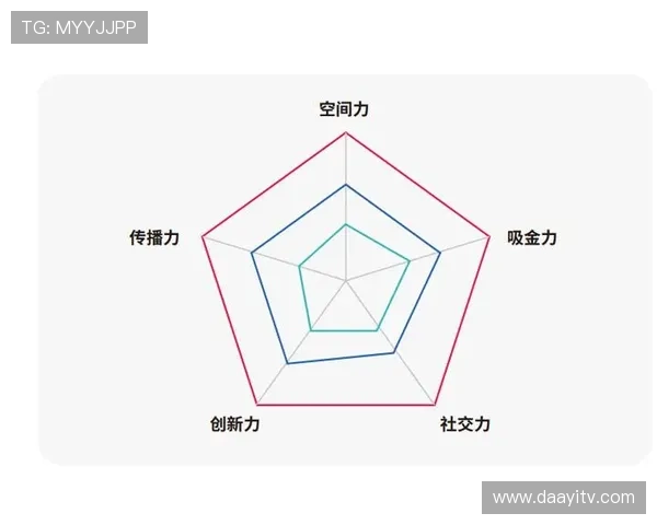 D88尊龙手机版VIP系统介绍及专属特权详尽解读助力玩家快速升级
